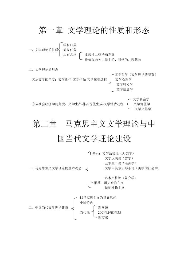 文学理论结构框架图.doc_第2页