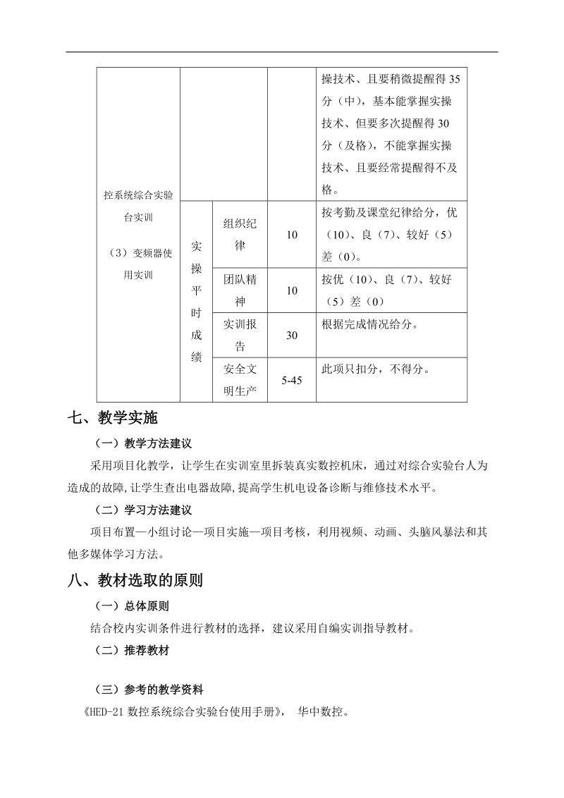 机电设备故障诊断与维修实训课程标准.doc_第3页