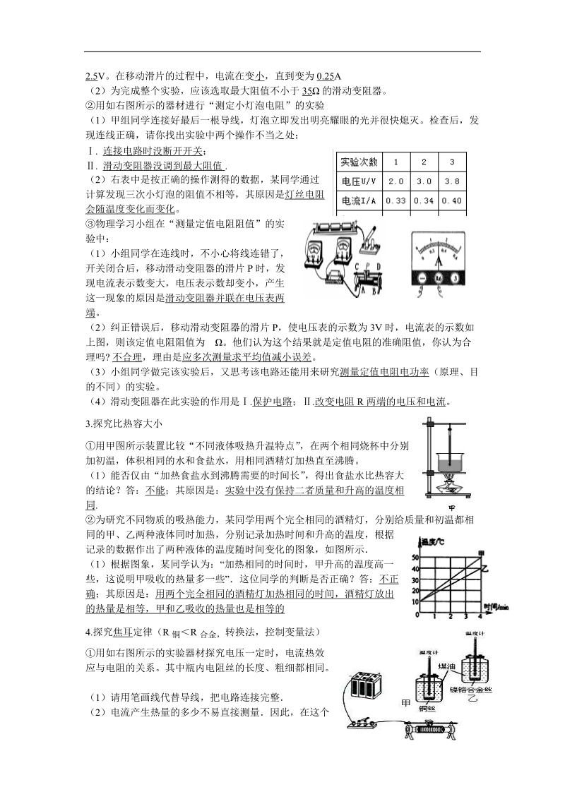 物理九年级上实验题汇总.doc_第2页