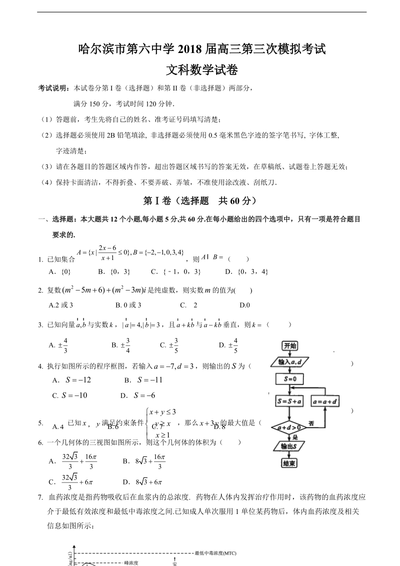 2018年黑龙江省哈尔滨市第六中学高三第三次模拟考试（5月）数学（文）试题（word版）.doc_第1页