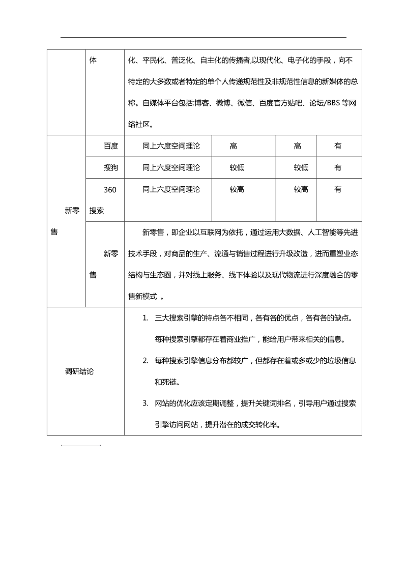 技能训练5-1-主要搜索引擎特性的对比分析.docx_第3页