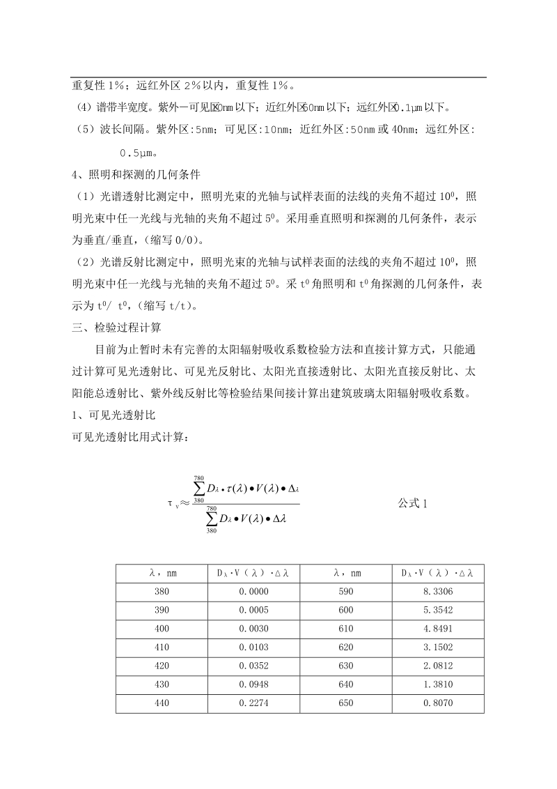 建筑玻璃太阳辐射吸收系数实例计算.doc_第2页