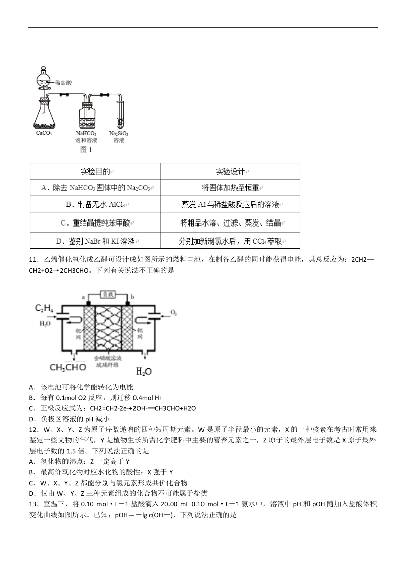 2018年普通高等学校招生全国统一考试仿真卷 化学.docx_第2页