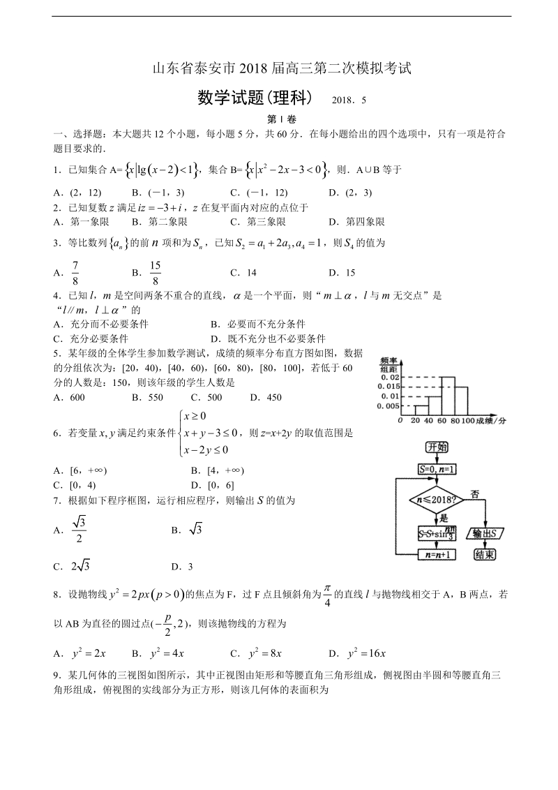 2018年山东省泰安市高三第二次模拟考试数学试题（理）（word版）.doc_第1页