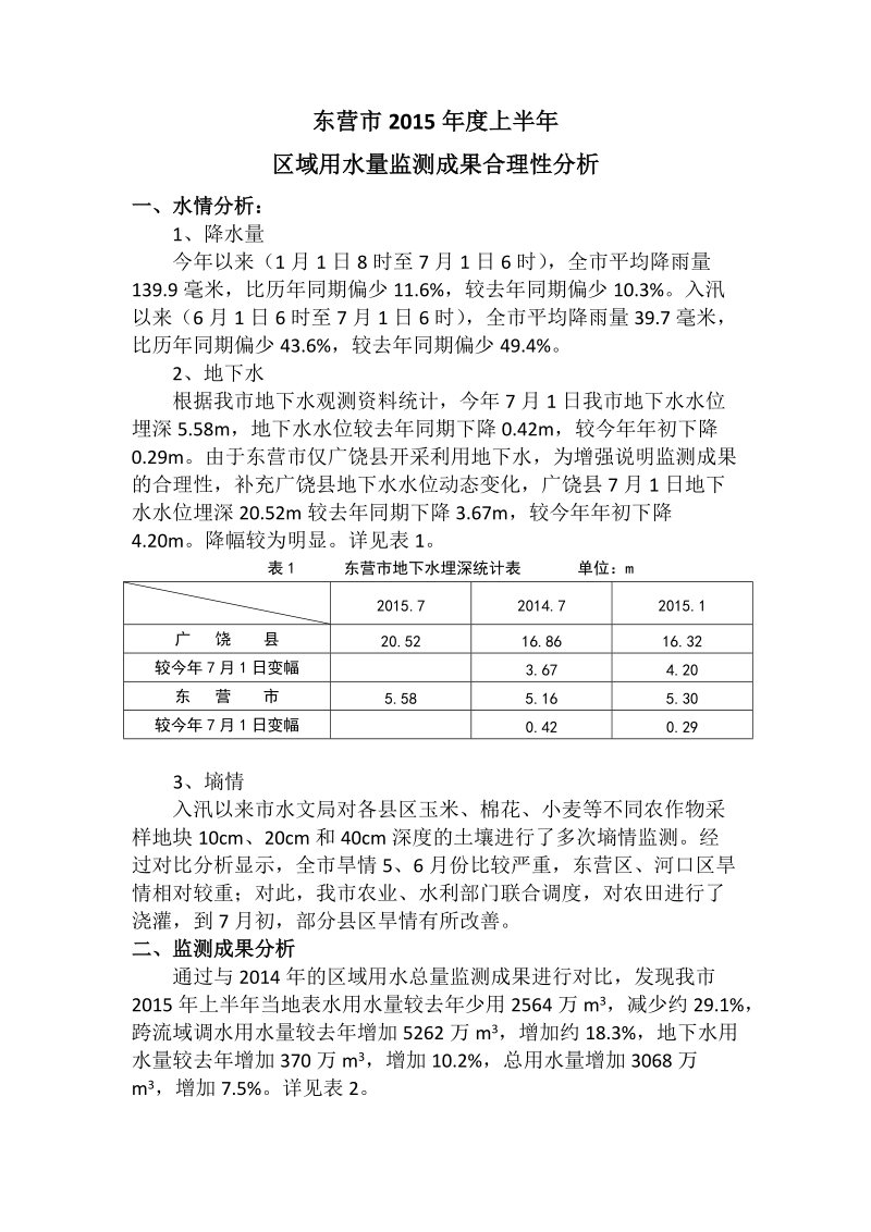 东营市2015年度上半年用水总量分析.docx_第1页