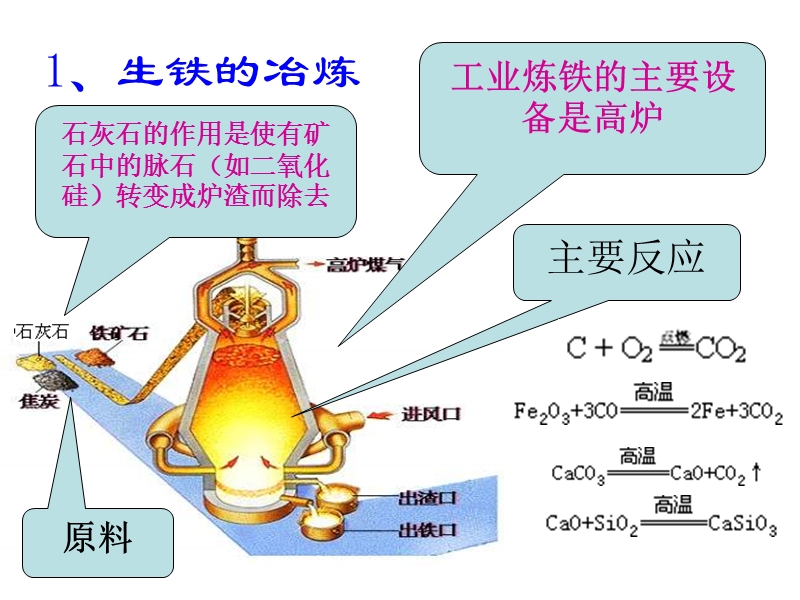 九年级化学金属矿物与冶炼2.ppt_第3页