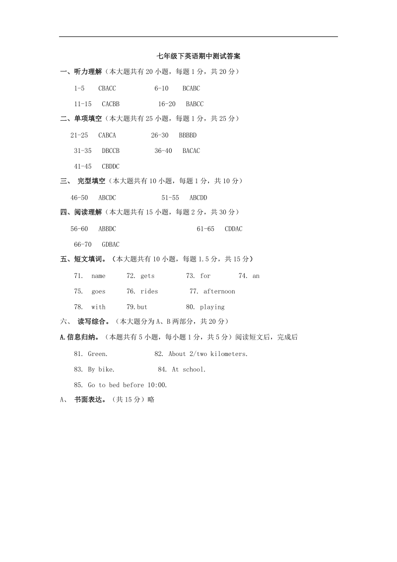 广东省中山市2015-2016年七年级下学期期中考试英语试题答案.docx_第1页