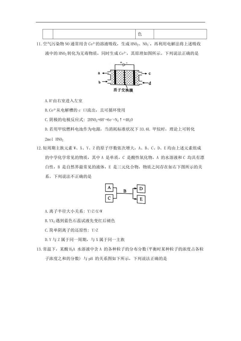 2018年江西省赣州市高三（5月）适应性考试试题 理综（化学部分）（word版）.doc_第2页