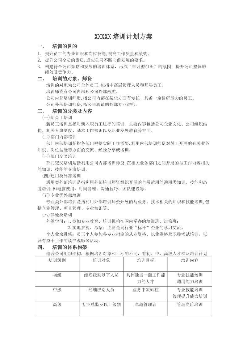 员工培训计划方案180510.docx_第1页