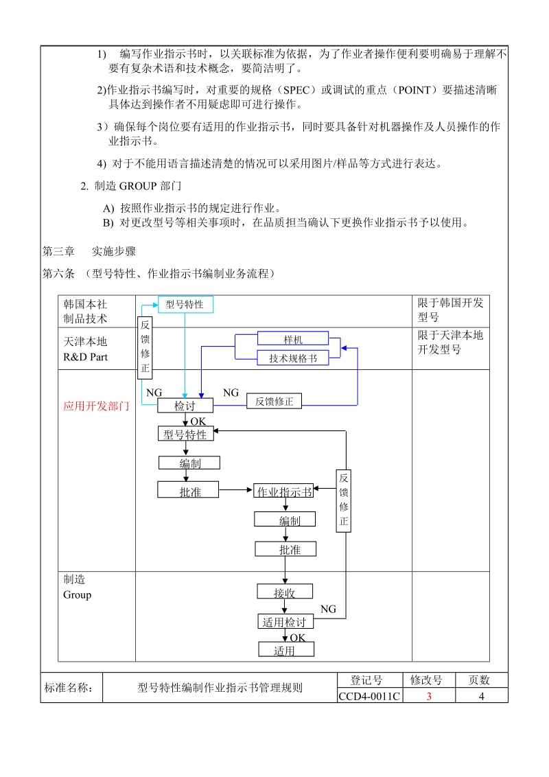 ccd4-0011c-作业指示书管理规则.doc_第3页