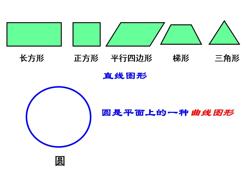 圆的认识ppt课件.pptx_第2页