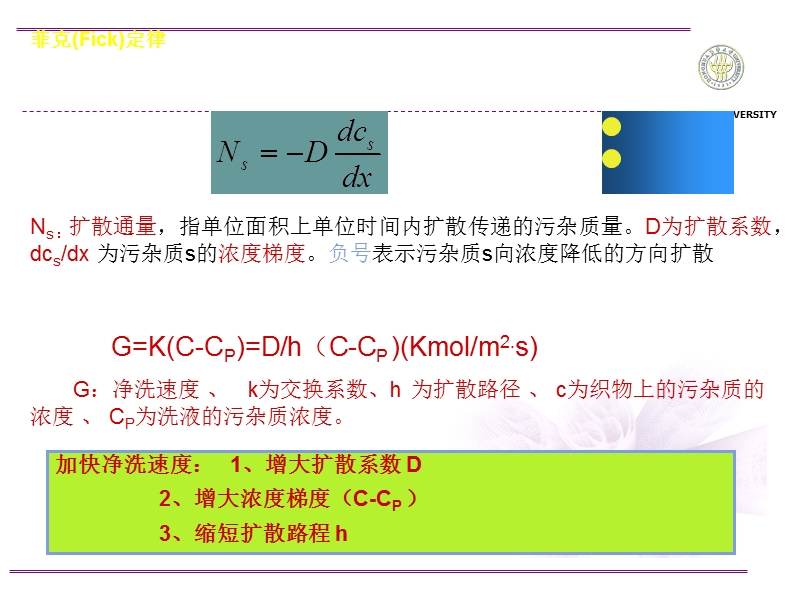 通用设备及前处理 3.pptx_第2页