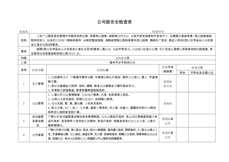 公司安全检查表(综合、车间、专业、班组等).doc_第3页