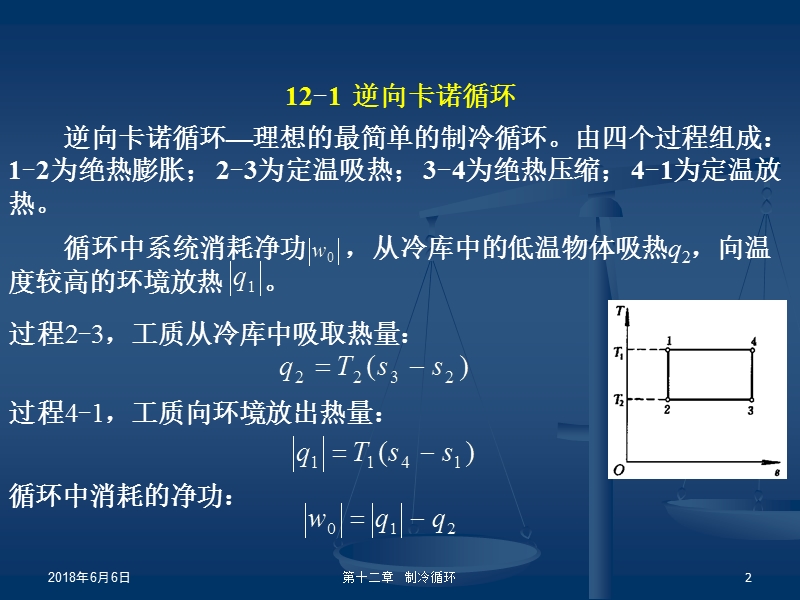 12，制冷与循环.ppt_第2页