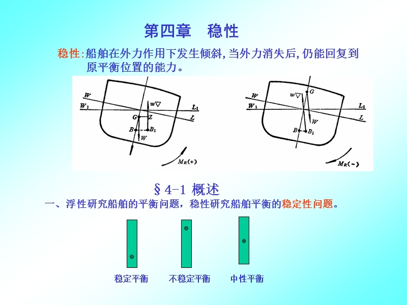 静力学03初稳性.ppt_第1页