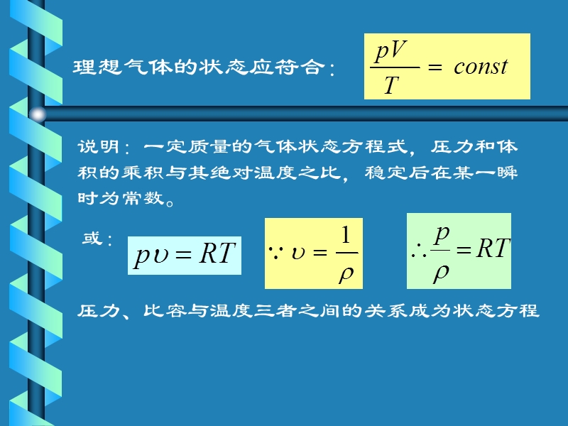 理想气体状态方程11.ppt_第3页