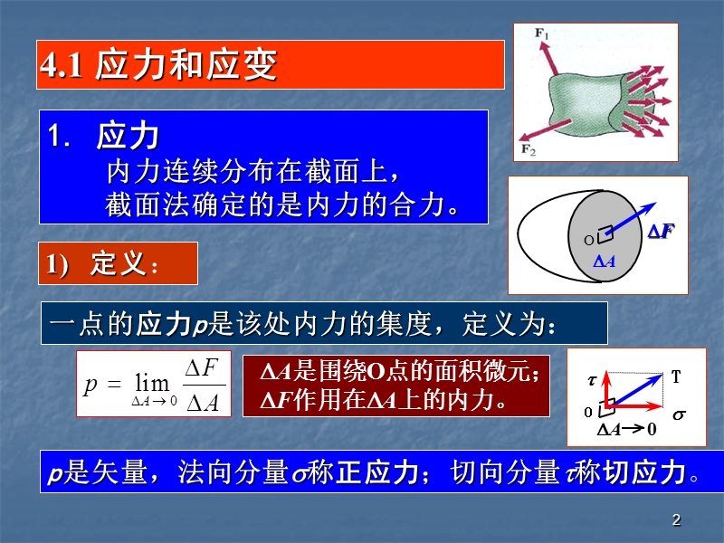 第四课章 拉压杆的强度与设计.ppt_第2页