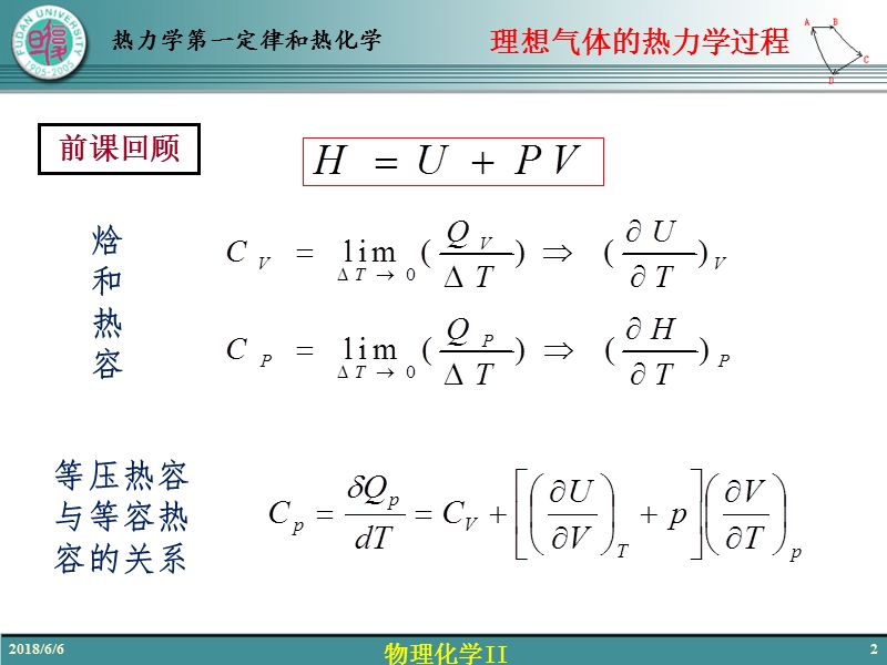 理想气体的热力学的过程方法.ppt_第2页