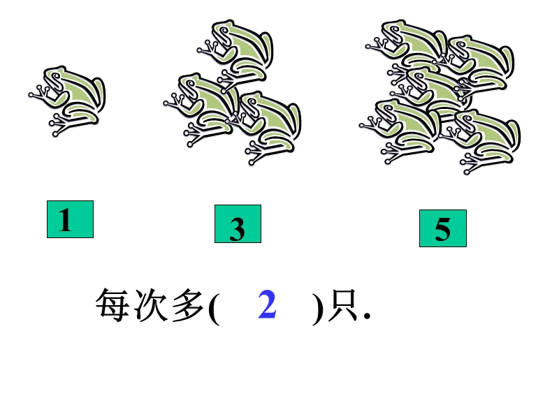 一年级数学的认识符号.ppt_第1页