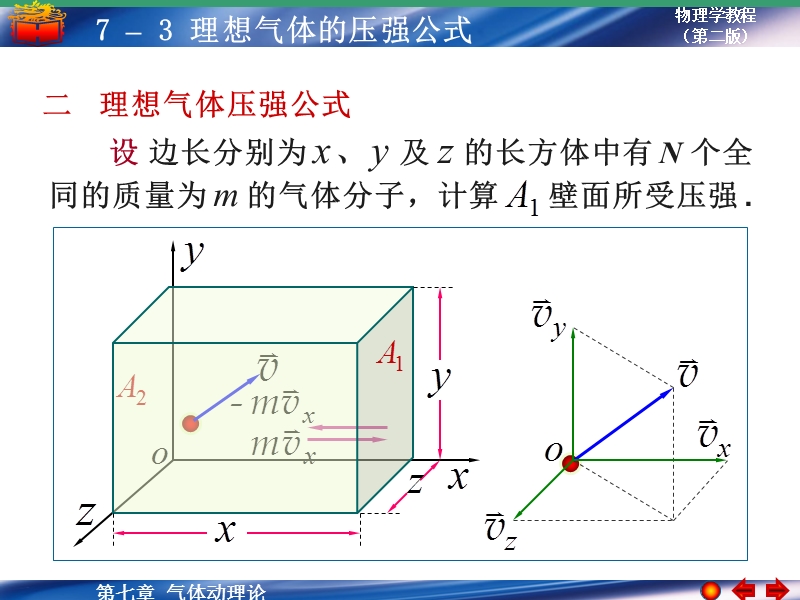 理想气体的压强11.ppt_第2页