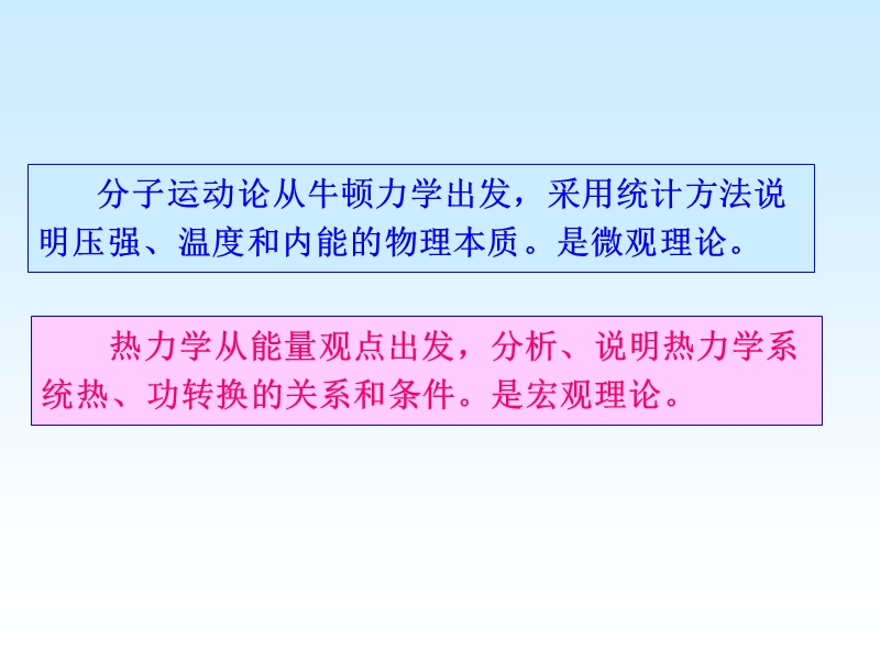 大学物理热力学基础知识讲解.ppt_第2页