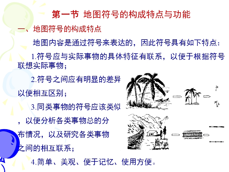 地图学 （new ) 第5章节 地图的符号.ppt_第3页