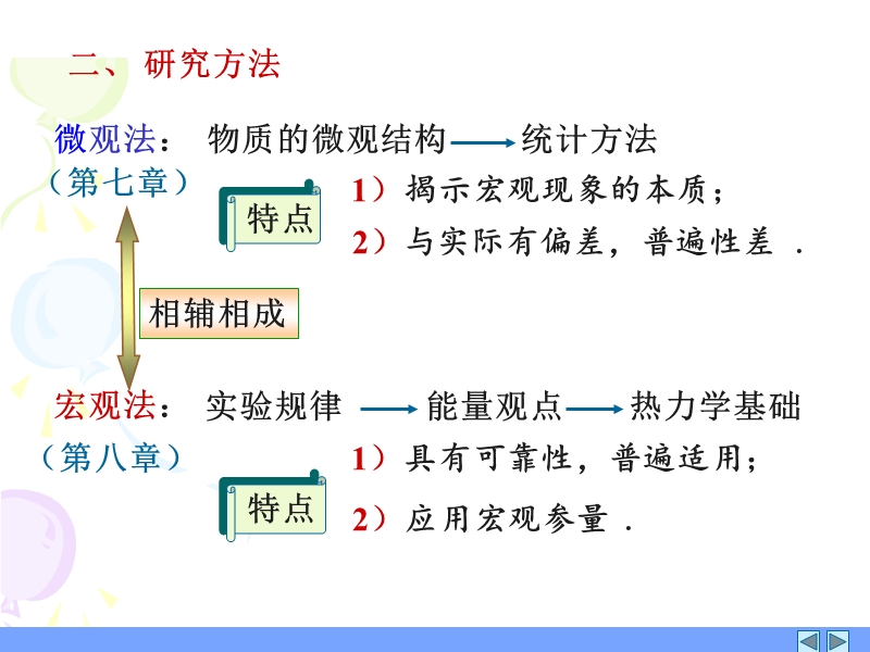 7章-01节，平衡态 理想气体物态方程知识， 热力学第零定律法.ppt_第3页