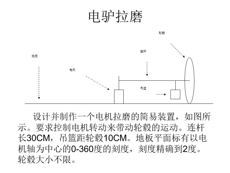 电驴拉磨，2014校赛.ppt_第3页