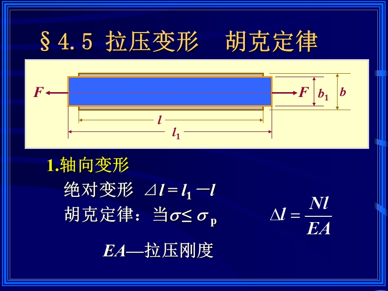 EM-7拉压11.ppt_第1页