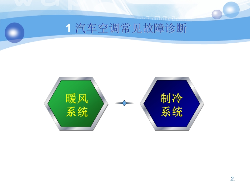 汽车空调常见故障维修、2015.5.8.ppt_第2页