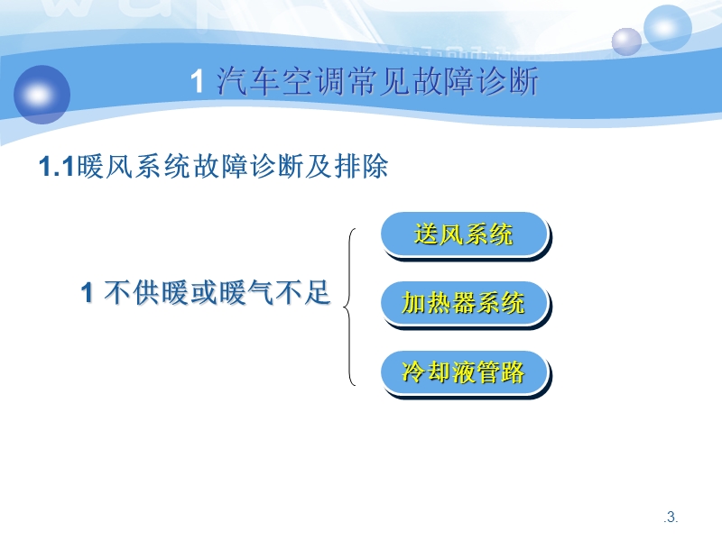 汽车空调常见故障维修、2015.5.8.ppt_第3页