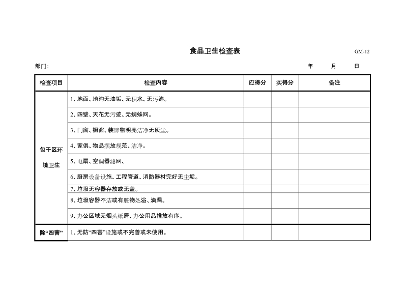 运转表格（总经理部分）.doc_第1页