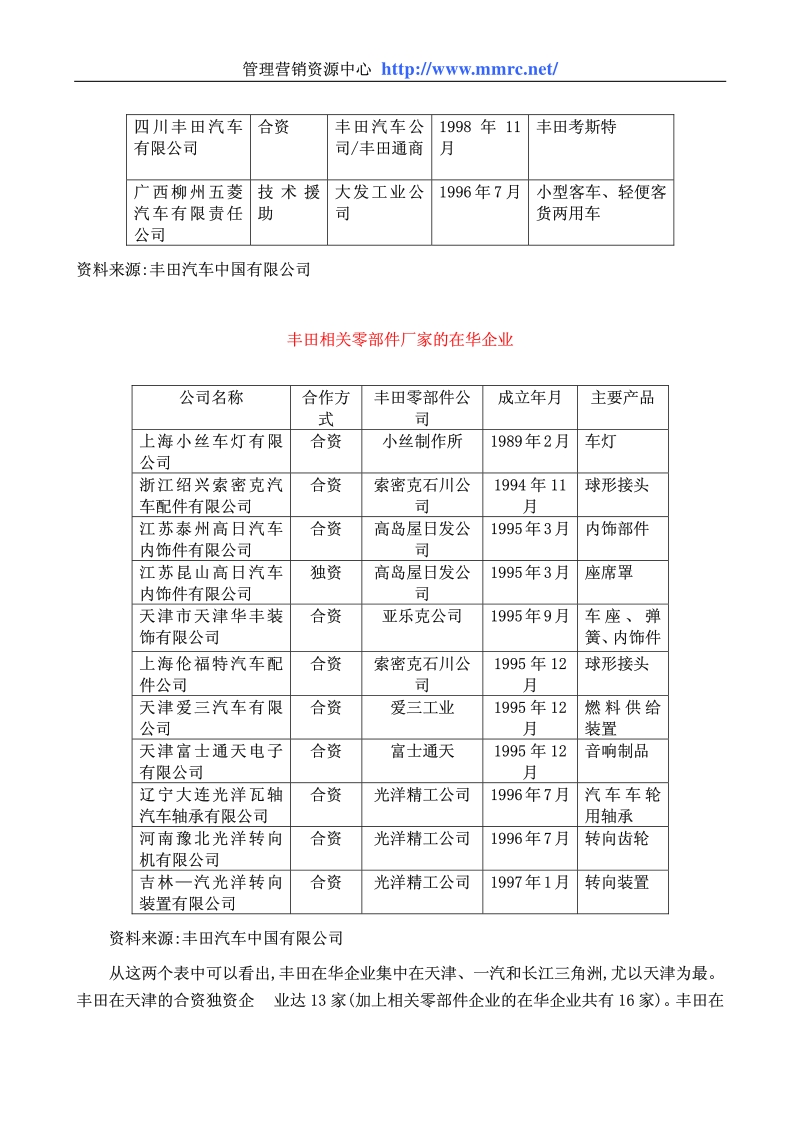 好产品,好主意 丰田汽车的市场营销.pdf_第3页