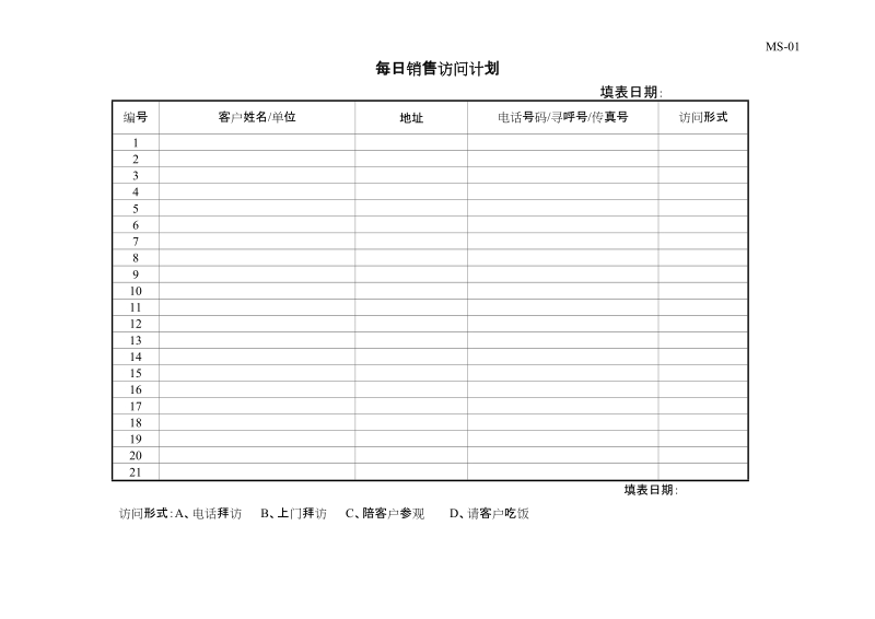 运转表格（营销部分）.doc_第1页