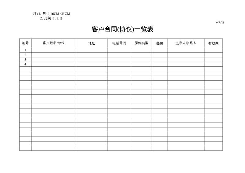 运转表格（营销部分）.doc_第2页