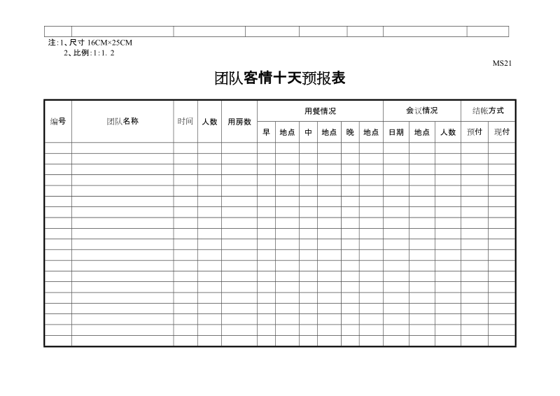 运转表格（营销部分）.doc_第3页