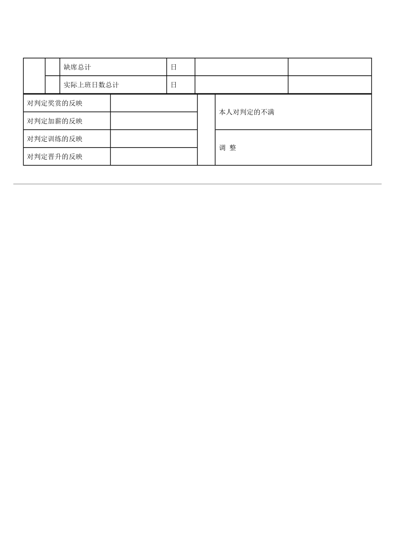 营业·销售人员的考绩表格（B）.doc_第2页