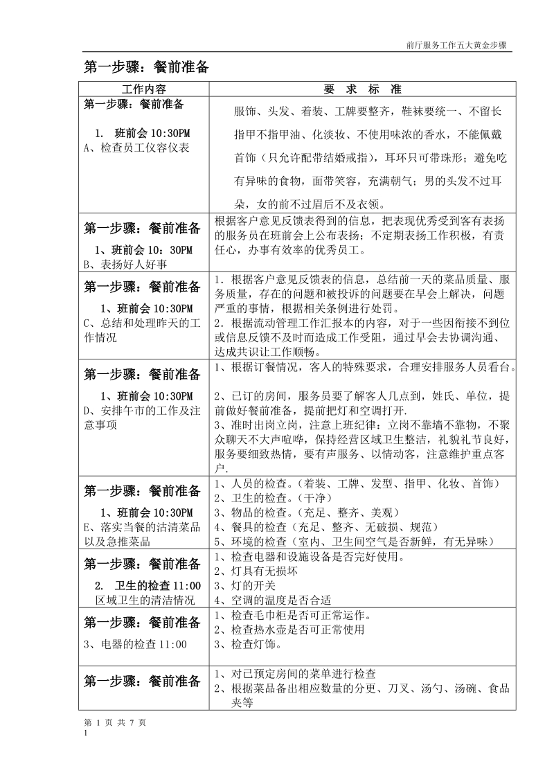 金百万顺义店日常工作五大黄金步骤.doc_第1页