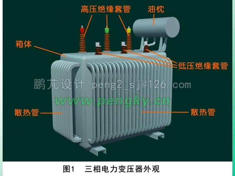 第三章节 变压器的原理论.ppt_第2页