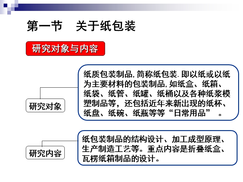 第二篇  纸容器.ppt_第3页