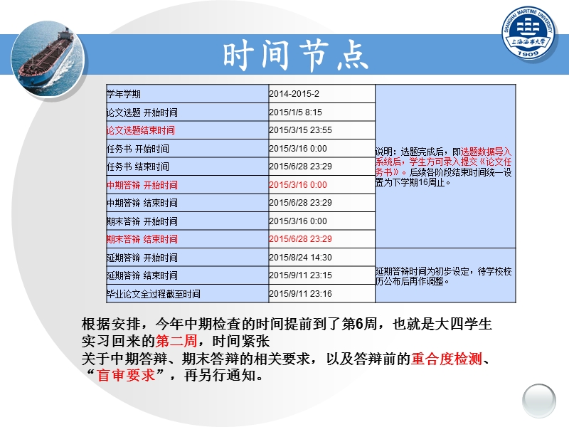 上海海事毕业论文指导朱玉华.ppt_第2页