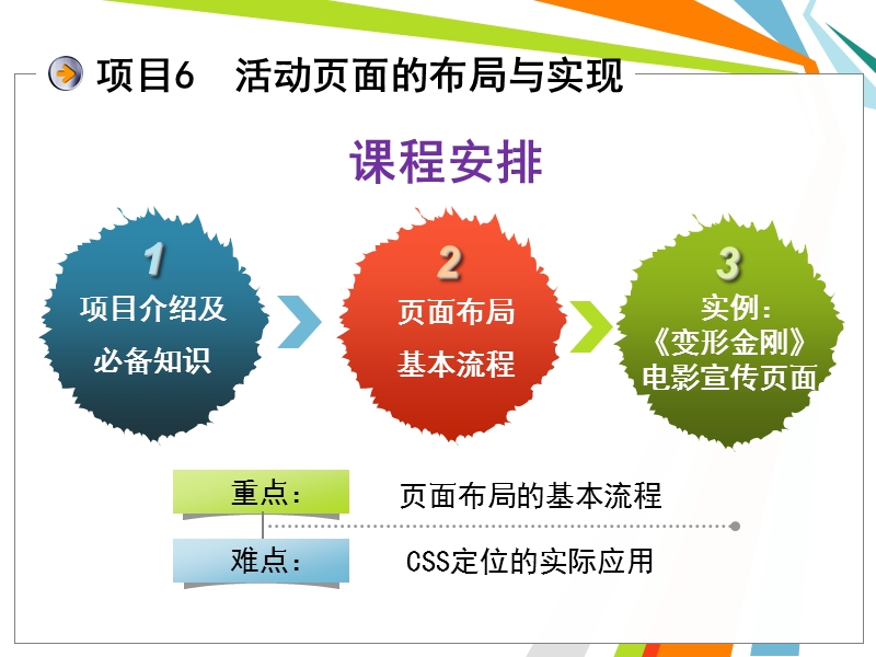 授课课件——活动页面获奖课件吴丰.ppt_第2页