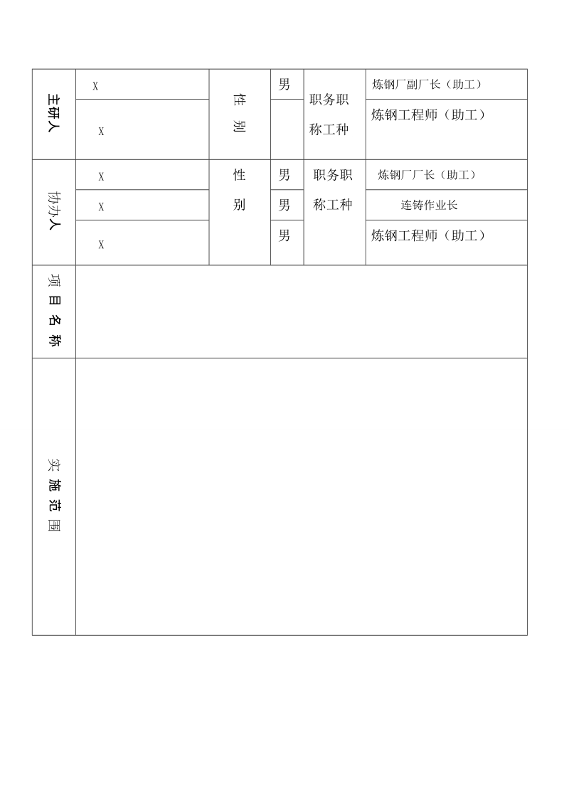 创新成果申报表.doc_第2页