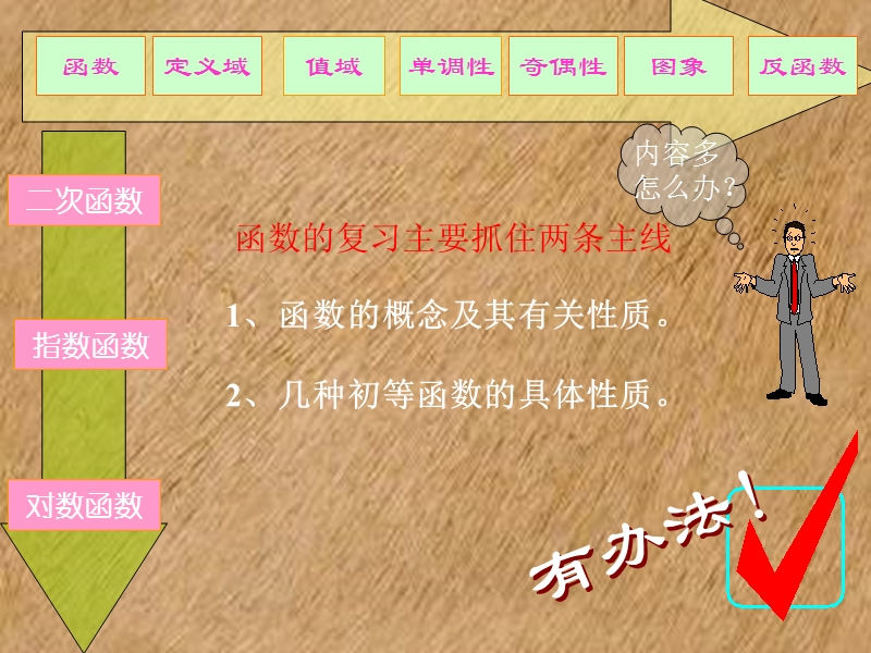 高中数学第三册第三章第八节函数复习.ppt_第2页