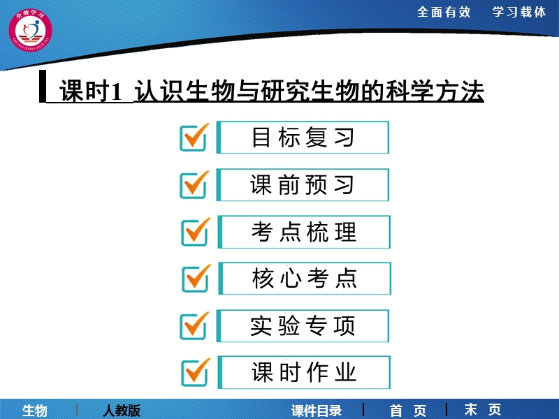 课时1 认识生物与研究生物的科学方法 第一单元　生物和生物圈.ppt_第2页