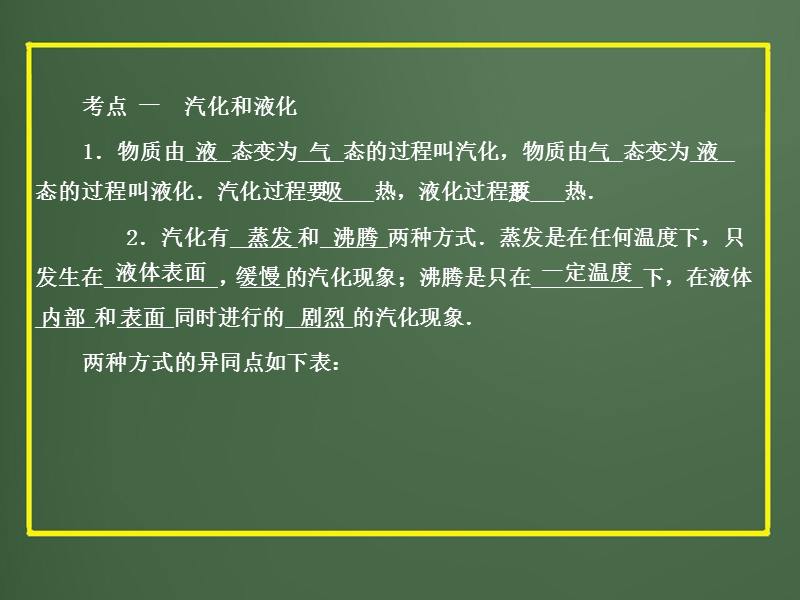 2012版中考复习物理精品课件(含11真题和12预测试题)专题--汽化和液化_升华和凝华.ppt_第3页