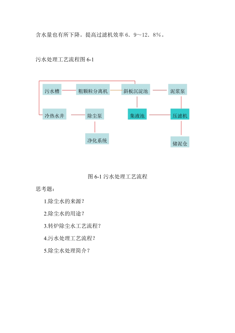 除尘水来源、用途及处理介绍.docx_第3页