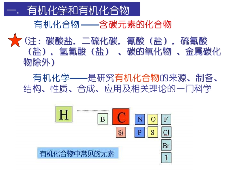 高三化学有机化学的发展与应用.ppt_第3页