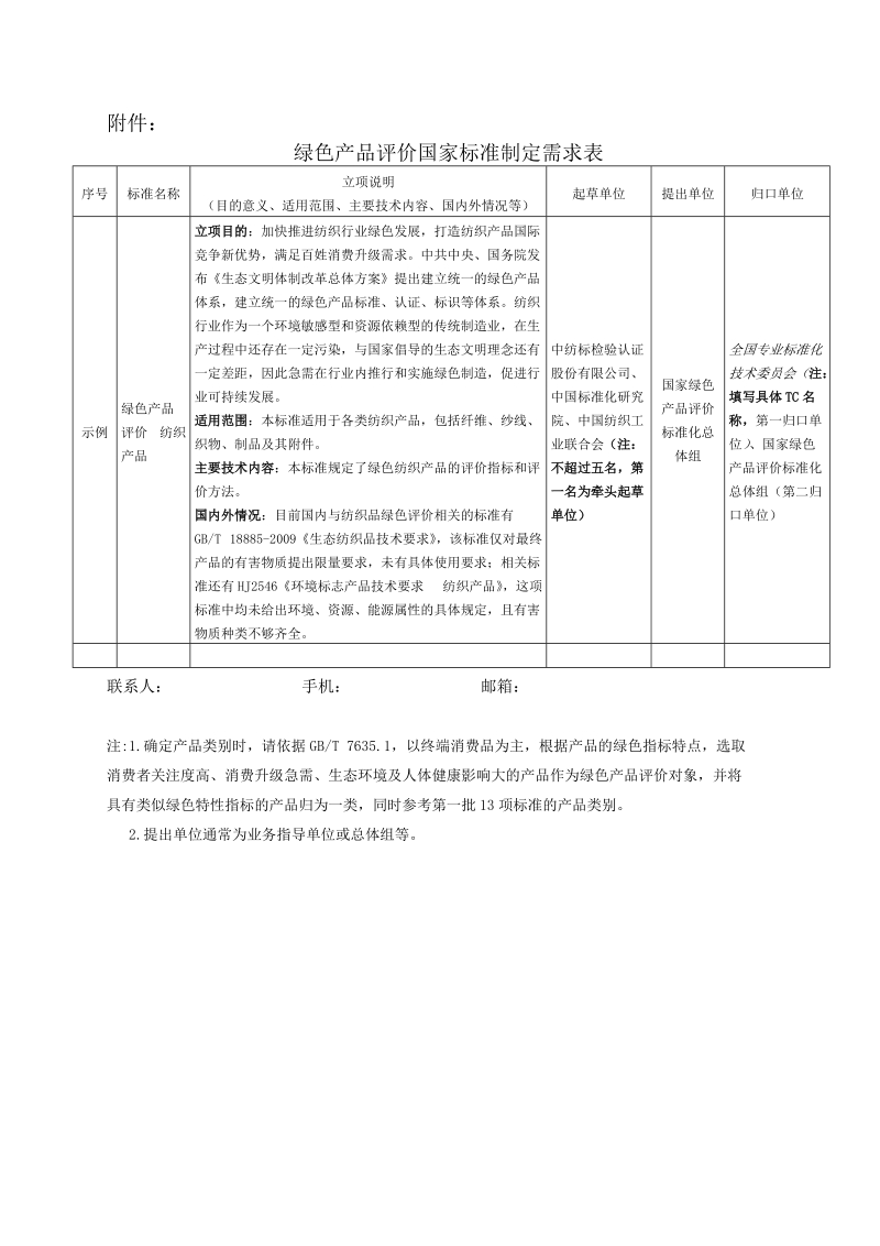 国家绿色产品评价标准化总体组关于征集2018年绿色产品评价国家标准项目的通知.docx_第1页