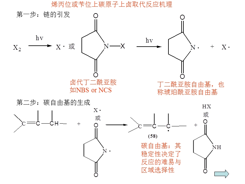 苄位烯丙位卤取代.ppt_第3页